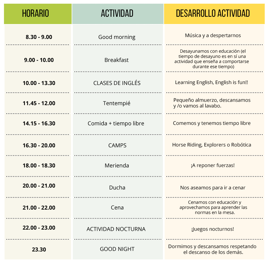 programa campamento de ingles en avila